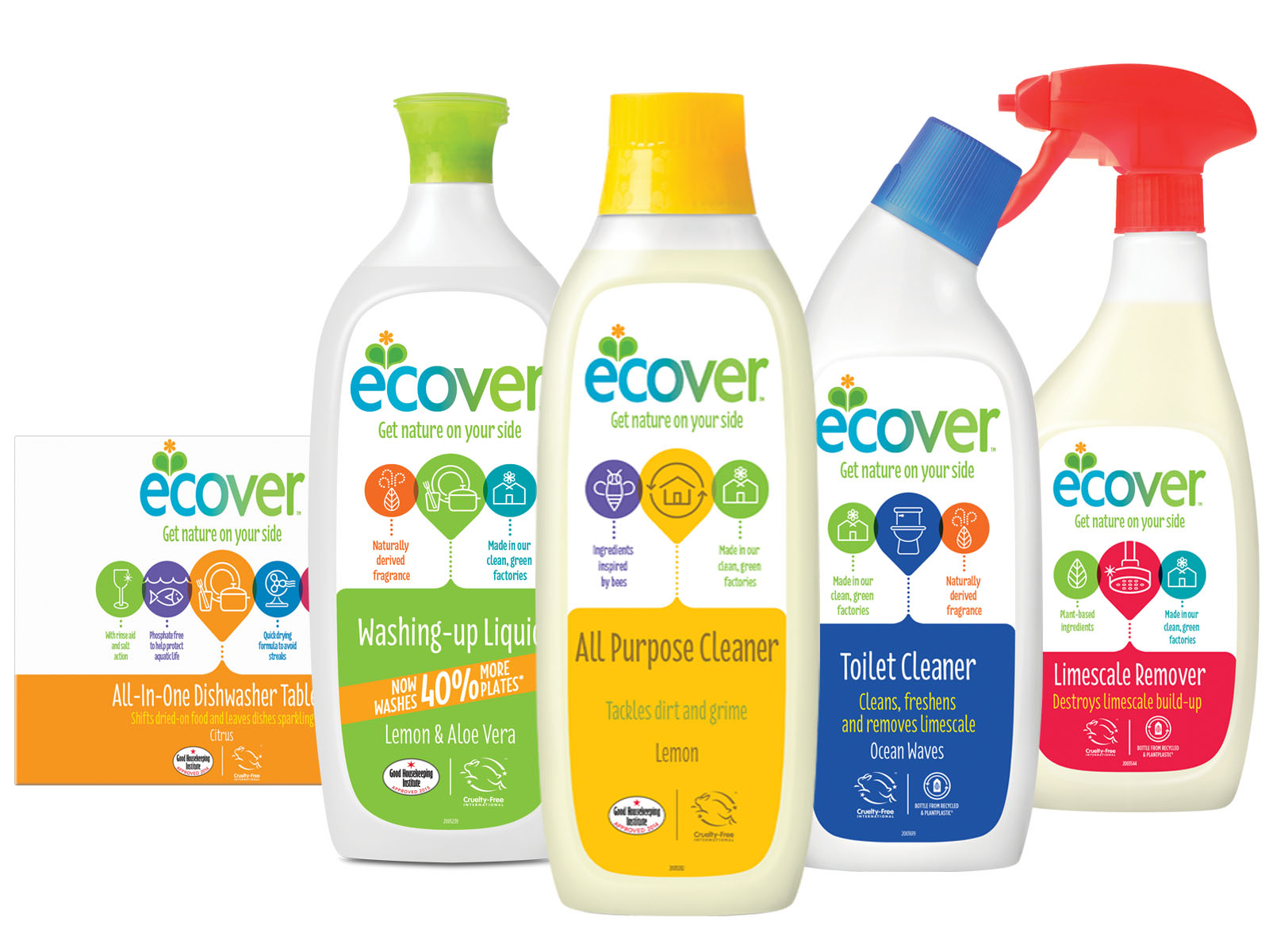 Ecover Review  – Are you ready to ditch the bleach?